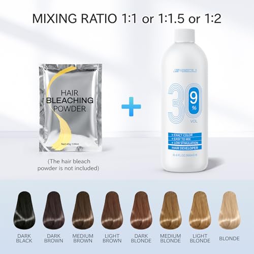 IIIMEIDU 30 Volume Hair Developer - 31.6 Fl Oz Professional Bleach & Color Booster