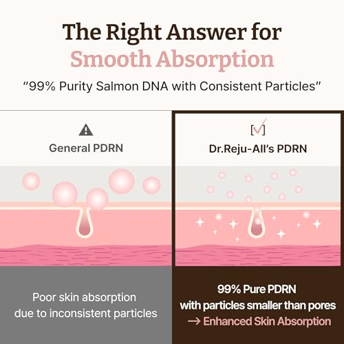 Dr.Reju-All PDRN Rejuvenating Face Cream - 1200ppm Hydration