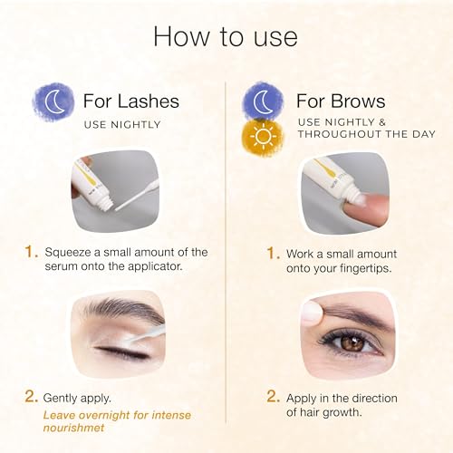 Godefroy Color Keep Conditioner for Treated Hair