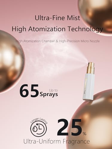 Perfume Pod Refillable Atomizer 5ml - TSA Approved Travel Perfume Bottle
