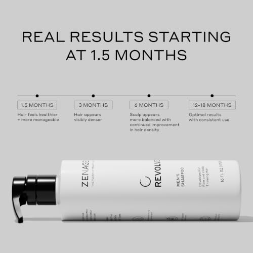 Zenagen Revolve Men's Thickening Shampoo for Thinning Hair