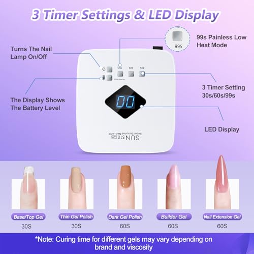 LKE Cordless Rechargeable UV Nail Lamp, 86W UV Light for Gel Nails with 3 Timer Setting Display Auto Sensor, Professional Quick Dry for Salon & Home Use