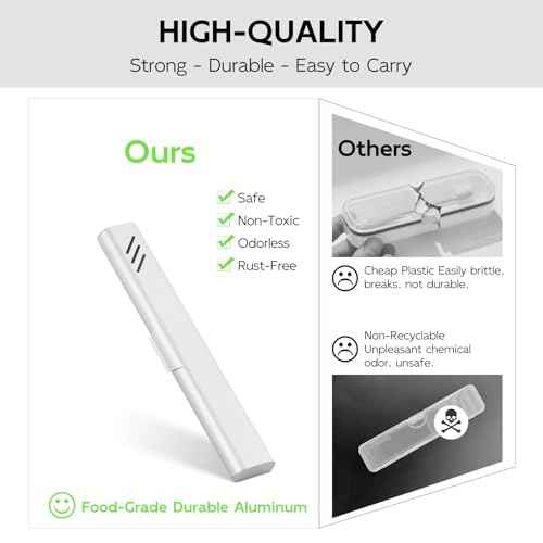 Travel Toothbrush Case, Portable Toothbrush Holder, Durable Aluminum Toothbrush Storage Box, Small Breathable Manual Toothbrush Container for Traveling, School, Camping, Business Trip - Sliver