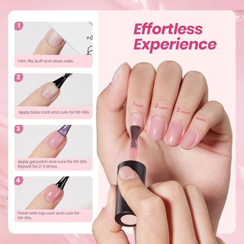 Beetles Soft Tint Nude Gel Nail Polish Set - 20 Colors Jelly Gel Kit, 7.5ml + 2 Top Coats