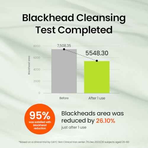 beplain Mung Bean Pore Cleansing Milk Balm (3.38 fl.oz/100ml) | Fragrance-Free | Korean Makeup Remover for Sensitive Skin | Non-Greasy Sorbet Texture with Ceramides | All-in-One Facial Cleanser