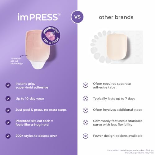 imPRESS Point Pink No-Glue Press-On Nails Kit, Short Squoval, 33-Piece Set