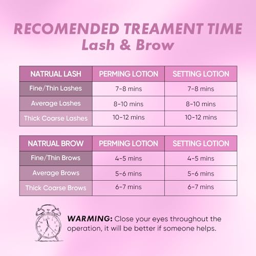 PERMANIA Lash Lift Kit, Professional Eyelash Perm Kit for Beginners Friendly Last up to 6 Weeks Salon Grade Brow Lamination Kit with Lash Lift Glue