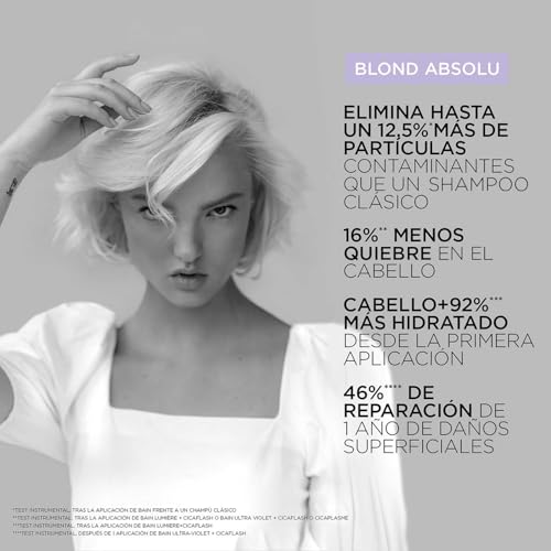 Kerastase Blond Absolu Cicaflash Conditioner - For Bleached & Damaged Hair, Strengthens & Nourishes, With Hyaluronic Acid, Protects Against Breakage