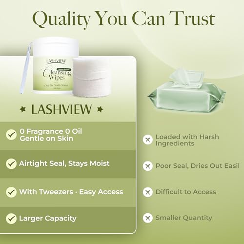 Micellar Makeup Remover Wipes for Face & Eyes | 100pcs