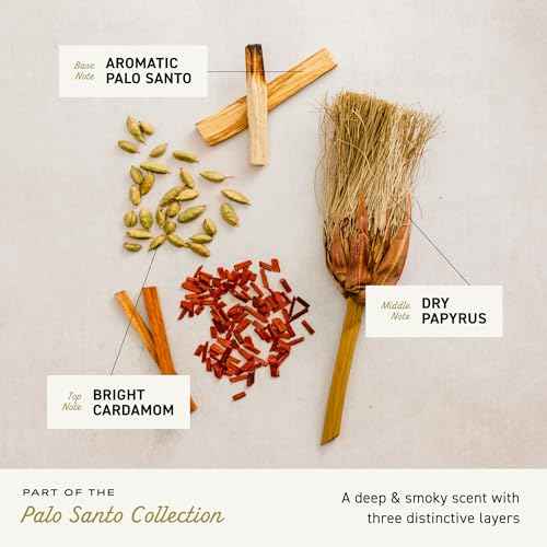 Cremo Beard & Scruff Cream, Palo Santo (Reserve Collection), 4 oz - Soothe Beard Itch, Condition and Offer Light-Hold Styling for Stubble and Scruff (Product Packaging May Vary)