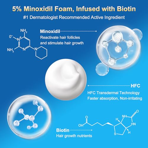 Minoxidil Foam for Men - Hair Regrowth Treatment with Biotin, 5% Strength, 5 Pack