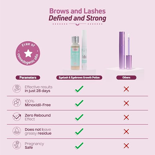 Kaba Eyelash Growth Serum for Longer Thicker Lashes - 30 Days Natural Boost