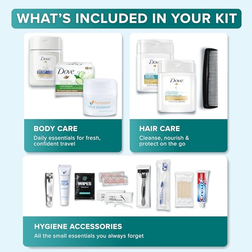 20-Piece Travel Toiletry Kit TSA Approved – Shampoo, Soap & More