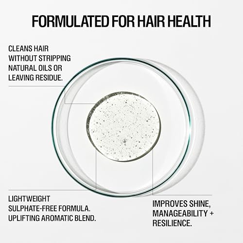 Grown Alchemist Hydra-Restore Shampoo & Conditioner Set 300ml