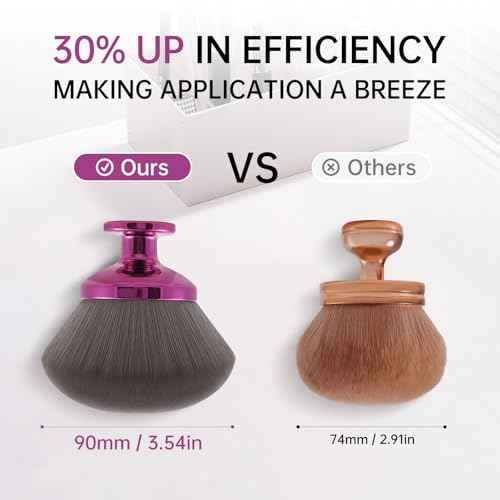 Extra Large Body Makeup Brush, 3.54 inch Dense Streak-free Self Tanner Brush, Tanning Applicator for Body Blend & Blur, Bronzer, Leg Makeup, Powder and Cream, Soft Cruelty-Free Kabuki Brush Bristles