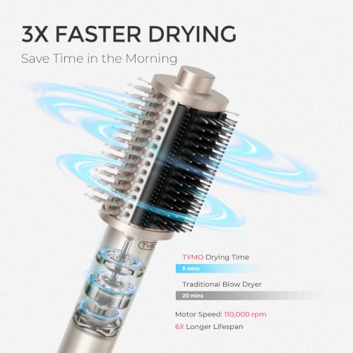 TYMO 4.0 Hair Blow Dryer Brush - 3X Faster Drying