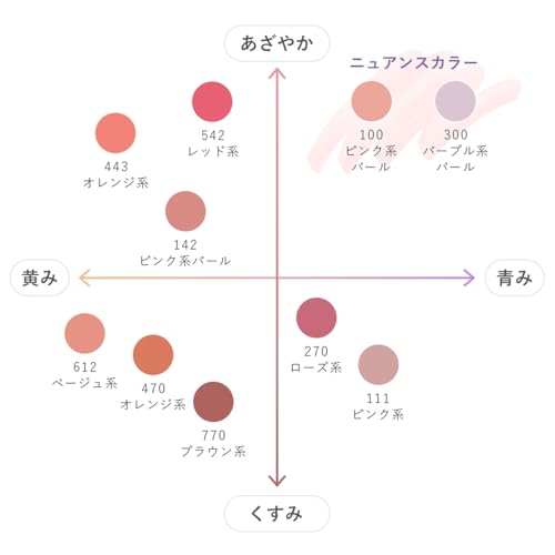 Chifure Powder Cheek Blush -100 Pink Pearl