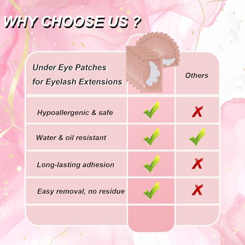 100 Pairs Hydrogel Under Eye Pads for Lash Extensions