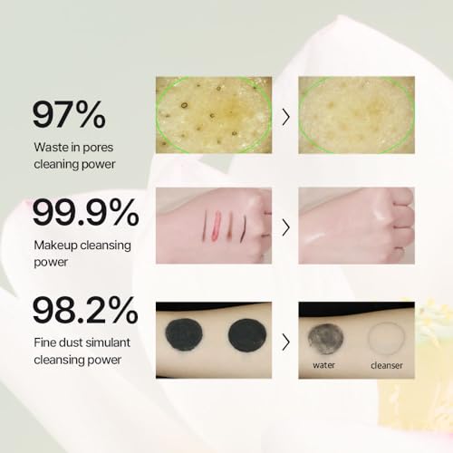 THEPURELOTUS Jeju Botanical pH Balancing Cleanser (6.76 fl.oz) - Mildly Acidic pH6.5, 2-in-1 Gentle Daily Gel-to-Foam Korean Face Wash, Vegan Cleanser