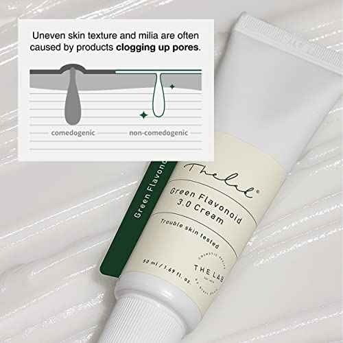 Lightweight Trouble Care Daily Moisturizer Watery Soothing Cream Centella Asiatica CICA Green Flavonoid - 1.7Oz Non-Clogging Oil Free Acne-Prone Skin Calm Redness Rosacea Korean THE LAB Blanc Doux