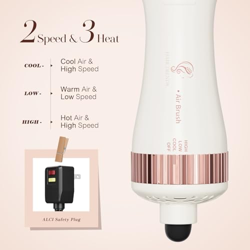 Dual Voltage Travel Blow Dryer Brush - 2 Inch Nano Titanium