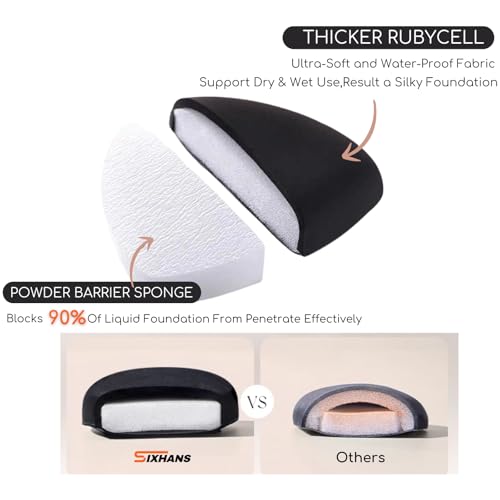 Flat Foundation Brush Rubycell Sponge & Mixing Palette Makeup Tool Couple Set- Ideal for Liquid Foundation,Ultra-Soft Seamless Blender for Flawless Natural Makeup,Minimized Absorb, Long-Lasting