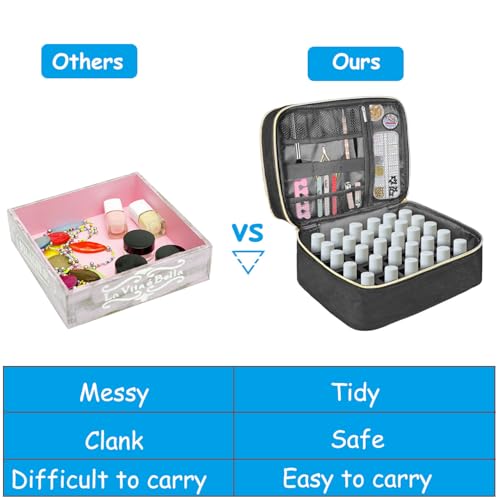 Nail Polish Organizer Case - Holds 30 Bottles & UV Lamp