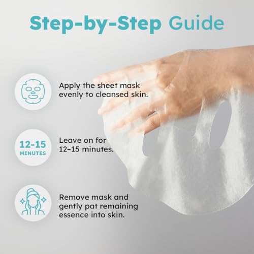 celqne Moisture Treatment Mask 5 Sheets, PDRN & Aloe Nano -Ceramide for Moisturizing & Hydrating, Instant Calm & Glow, Skin Softening Facial Mask, Korean Face Mask