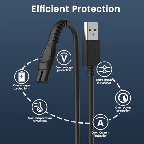 Charger Stand Compatible with Philips Norelco Shaver S7887/82 S5880/81 S5884/82 S5887/83 S7885/85 S7886/84 S7889/91 S9606/80 S8696/86 S8692/83 XP9204/85 XP9201/88 XP9203/81 XP9200/82 X9000/90