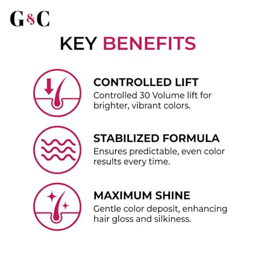 Hair Bar NYC 30 Volume Developer with Collagen for Sensitive Scalps