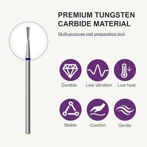 Cuticle Nail Drill Bit, Professional Russian Manicure Drill Bits, Safety Diamond Bit, Under Nail Cleaner Cuticle Remover Nail Prepare, Nail Supplies for Nail Techs (Mini Inverted Cone-M)