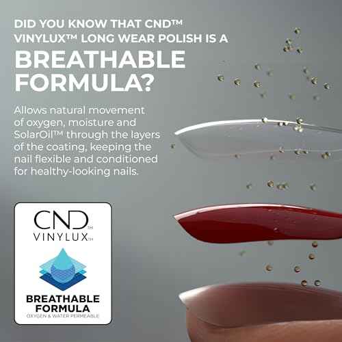 CND Vinylux Longwear Red Nail Polish, Gel-like Shine & Chip Resistant Color, 0.5 Fl Oz