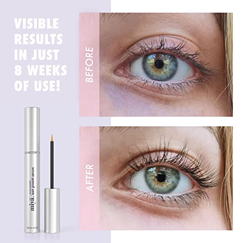 MIYA LASH Ultimate Lash & Brow Lamination Kit & Eyelash Growth Serum Bundle