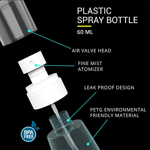 Travel Spray Bottles Set - 2 Pack, 2oz/60ml Mini Refillable Mist Bottles