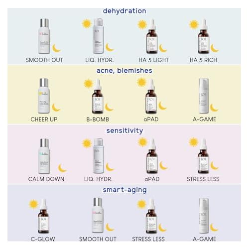 Geek & Gorgeous ? Cheer Up ? Exfoliating Liquid with Mandelic Acid (AHA) & Salicylic Acid (BHA) ? Helps Refine Pores, Balance Oil & Improve Skin Texture ? For Oily & Combination Skin ? 1 oz