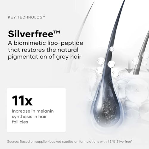 Cureskin Anti Grey Hair Serum | Natural Color Restoration