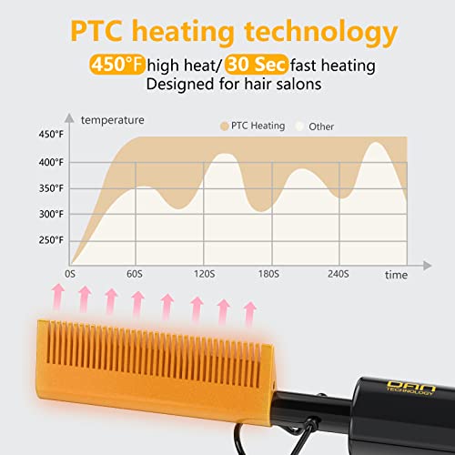DAN Technology Ceramic Hot Comb for Wigs | Dual Voltage Travel