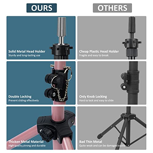 Klvied Wig Stand Tripod Adjustable 25-53.5" with Tool Tray