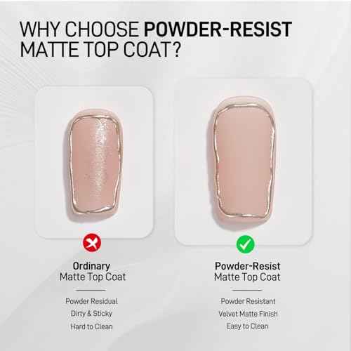 GAOY Matte Gel Top Coat for Gel Nail Polish, 16ml Chrome Proof Matte Finish for Detail Chrome Isolation Painting Long Lasting UV Nail Art DIY