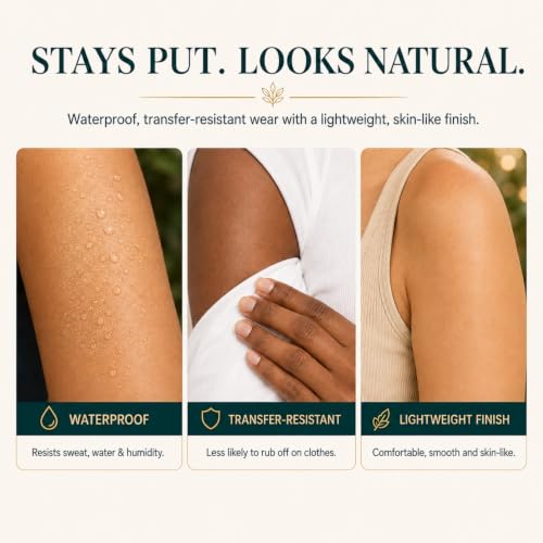 Waterproof Tattoo Cover Up Makeup Kit - 2-Color Concealer