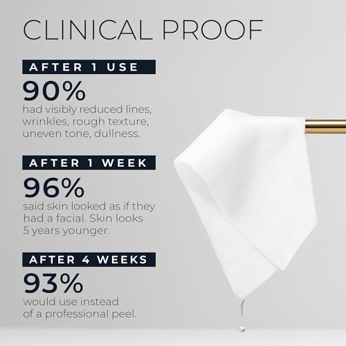 RoC Retinol Correxion 2-Step Peel Pads - 20 Treatments