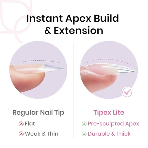 Beetles Tipex Lite Almond Nail Tips, 256pc 16 Sizes