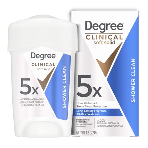 Degree Clinical Protection Antiperspirant, 1.7 oz, 96-Hour