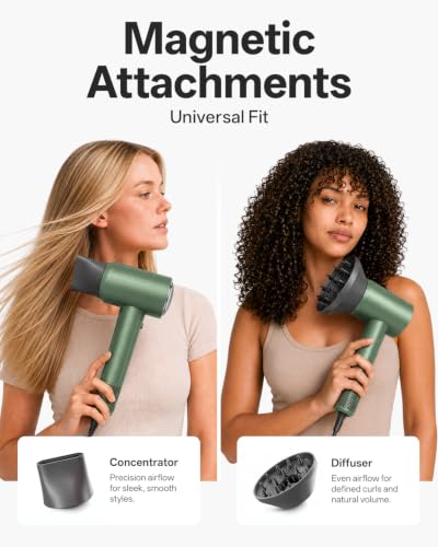 Tideway Green High-Speed 1500W Hair Dryer with Magnetic Diffuser, Lightweight & Travel-Friendly