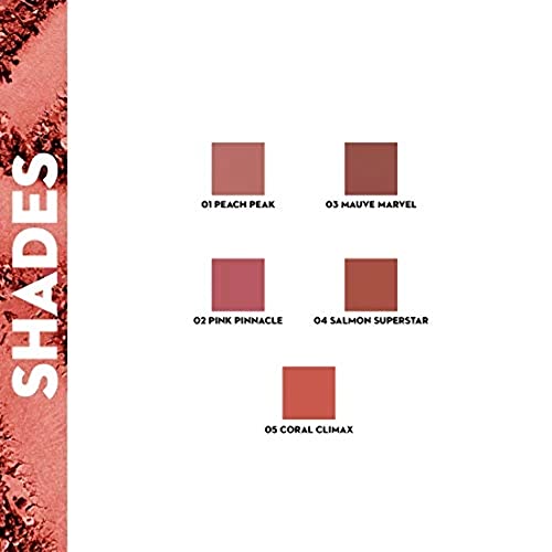 SUGAR Cosmetics Contour De Force Mini Blush for Face Face Blusher for Face Makeup Smooth Texture Matte & Blendable Paraben & Cruelty Free 4 g (Pack of 1) 02 Pink Pinnacle (Deep Rose)