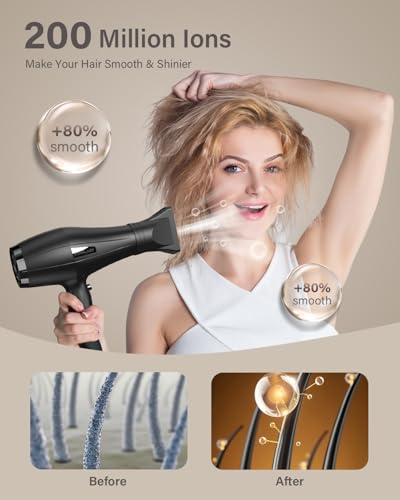 ANNLARY Ionic Hair Dryer 1875W with Diffuser & Nozzle
