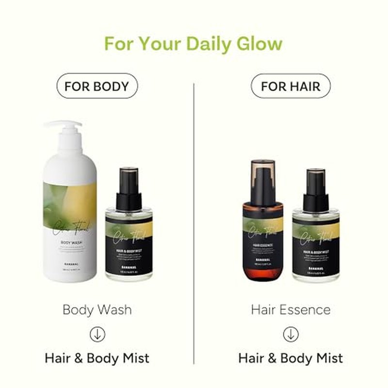 BANANAL Perfumed Hair Mist for Women - Hydrating Body & Hair Spray, 125ml