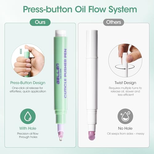 Gellen Ceramic Cuticle Oil Pusher Pen - 6ml Moisturizing