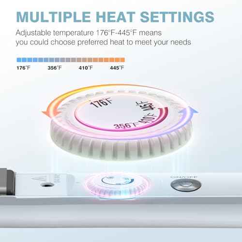 MiroPure 1 Inch Flat Iron, Hair Straightener with 30S Fast Heating & 60min Auto Shut-Off, Hair Straightener and Curler 2 in 1 with 3D Ceramic Floating Plates, Blue