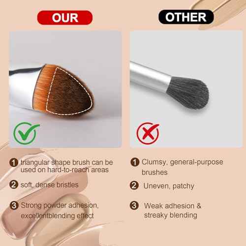 Concealer Brush Under Eye Makeup Foundation Brush,Undereye Corrector Makeup Brush Under Eye Brightener Contour Blending Brush,Triangle Precise Coverage Dark Circles Concealer Makeup Brush